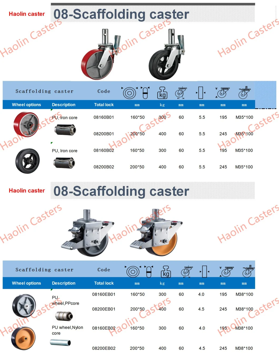 Scaffolding 150mm&200mm Eropean Style Brake Stem 38*600mm PU PP Casters (EN1004)