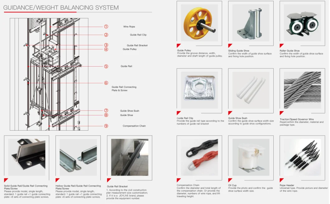 Mitsubishi 161 Floor Door Lock Combination